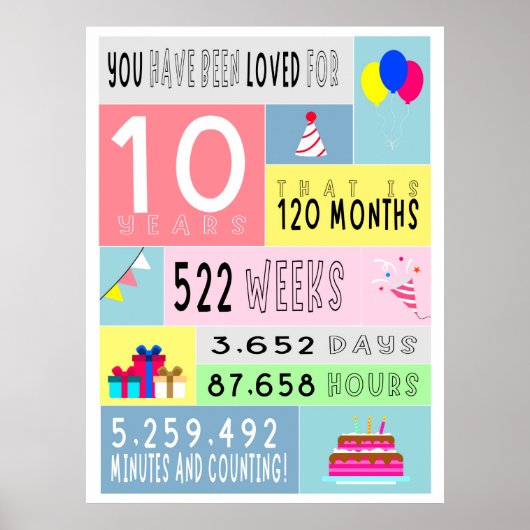 10. Geburtstagsposter Poster (Vorne)