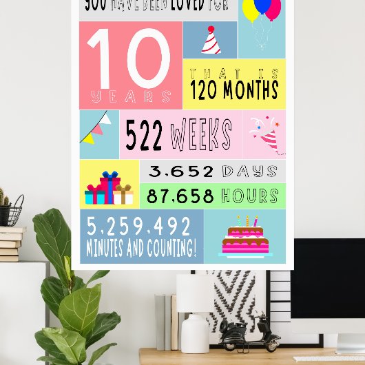 10. Geburtstagsposter Poster (Heimbüro)