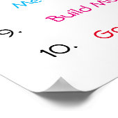 10 Gewichts- und Ernährungsgewohnheiten Poster (Ecke)