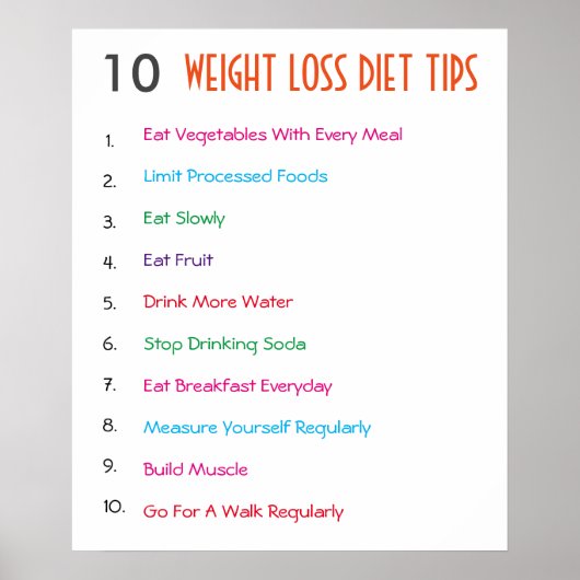 10 Gewichts- und Ernährungsgewohnheiten Poster (Vorne)