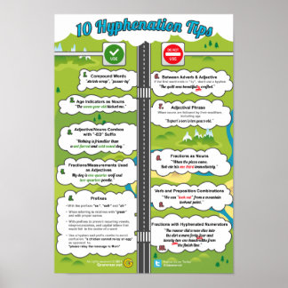 10 Hinweise zur Hyphenation Poster
