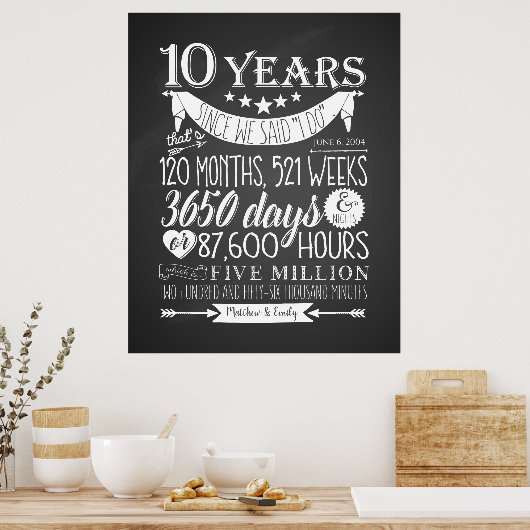 10. Hochzeitstag, Tafel, 10 Jahre Poster (Küche)