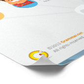 10 Informationsgeheimnisse Poster (Ecke)