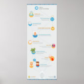 10 Informationsgeheimnisse Poster (Vorne)