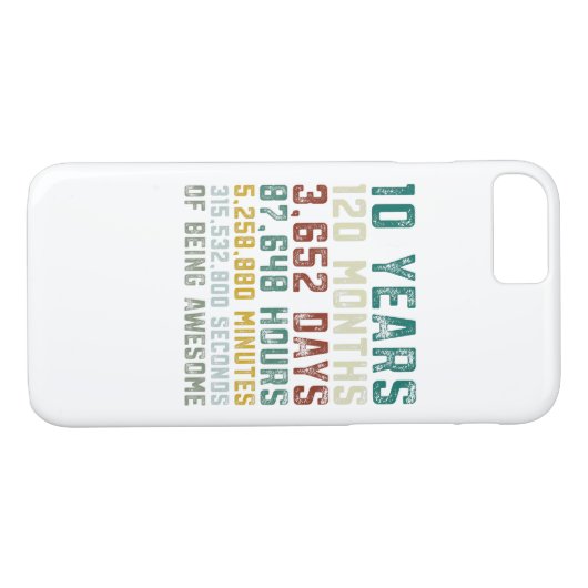 10 Jahre alte 10. Case-Mate iPhone Hülle (Rückseite (Horizontal))