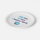 10 Jahre Webkinz Notfall Pappteller (Schrägansicht)