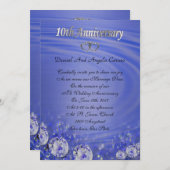 10. Jubiläum Einladung blau (Vorne/Hinten)