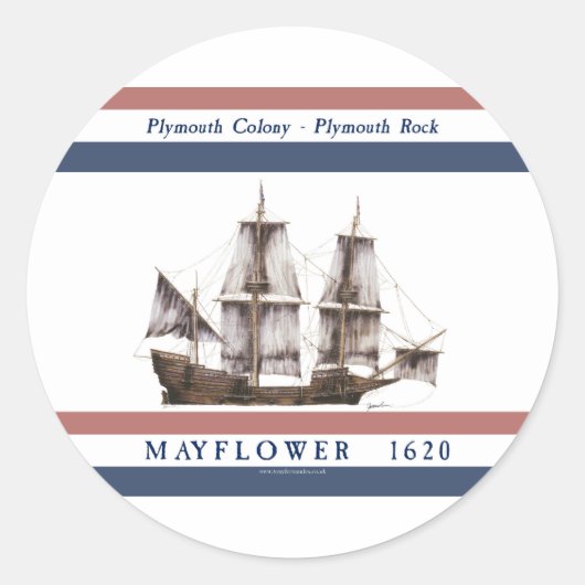 10 mayflower Plymouth-Kolonie Runder Aufkleber (Vorderseite)
