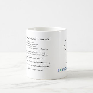 10 Möglichkeiten, die Sie kennen, dass es eine Kaffeetasse