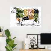 10 Möglichkeiten, weniger Fleisch zu essen Poster (Heimbüro)