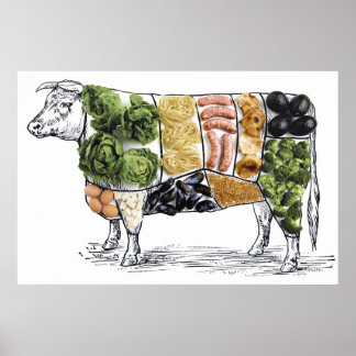 10 Möglichkeiten, weniger Fleisch zu essen Poster