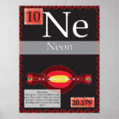 10. Neon (Ne) Periodische Tabelle der Elemente Poster (Vorne)