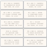 10 Party mit individueller Gastadresse Hochzeit Aufkleber<br><div class="desc">10 Party für die persönliche Gästenadresse Wedding Black Script Stickers bietet 10 Aufkleber mit Ihrem individuellen Gästennamen und Ihrer persönlichen Adresse auf jedem Aufkleber in grauem Schrift auf einem weichen rosa Hintergrund. Auch perfekt für Weihnachts- und Feiertagskarten, Geburtstagsfeiern, Hochzeitseinladungen, Babyduschen, Brautparty, Dankeschön-Karten und Office-Mail-Outs. Bearbeiten Sie den Text einfach in...</div>
