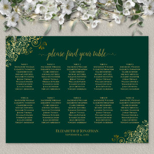 10 Tabelle Hochzeitskarte Smaragdgrünes Gold Poster