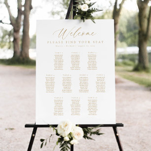 10 Tabellen - Begrüßungsdiagramm Poster