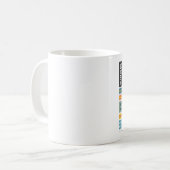 10 Tricks erscheinen während der Sitzungen intelli Kaffeetasse (Vorderseite Links)