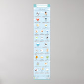 10 Verwirrende Homonyme: Teil II Poster (Vorne)