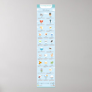 10 Verwirrende Homonyme: Teil II Poster