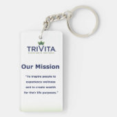 10 Wesentliches und Aufgabenstellung Schlüsselanhänger (Rückseite)