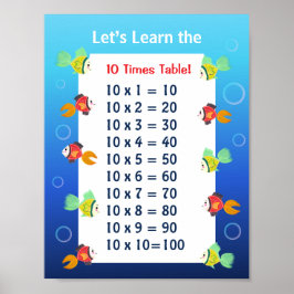 10er-Reihe Poster für Kinder | Ozean-Mathematik 