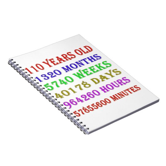 110. Geburtstagsfeiertage Notizblock (Rechte Seite)