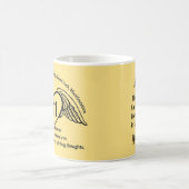 111 Engel-Nummern Zitronengelbe Affirmation Name Kaffeetasse (Mittel)
