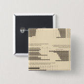 111 Sterberaten 1900 Button (Vorne & Hinten)