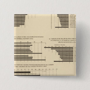 111 Sterberaten 1900 Button