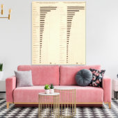 112 Todesraten, Ursachen 1900, 1890 Leinwanddruck (Insitu (Wohnzimmer))