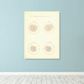 113 Todesfälle bis Monat 1900 Leinwanddruck (Insitu (Holzboden))