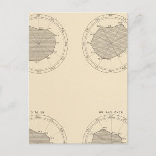 113 Todesfälle bis Monat 1900 Postkarte