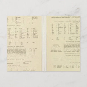 11517 Legend Egypt, Eritrea, Äthiopien, Somalia Postkarte