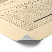 115 Death Scharlach, Diphtherie Poster (Ecke)