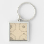 115 Todesnarbenfieber, Diphtherie Schlüsselanhänger (Vorne)