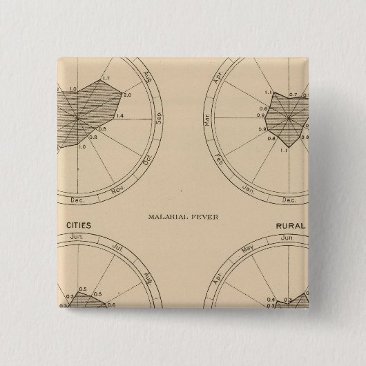 116 Keuchhusten Button (Vorderseite)