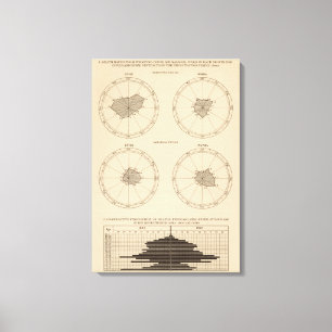 116 Tote, Keuchhusten Leinwanddruck