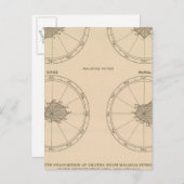 116 Tote, Keuchhusten Postkarte (Vorne/Hinten)