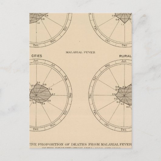 116 Tote, Keuchhusten Postkarte (Vorderseite)