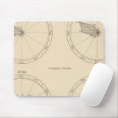 117 Influenza, Typhus 1900, 1890 Mousepad (Mit Mouse)