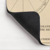 118 Todesfälle Zerebrospinalfieber Mousepad (Ecke)