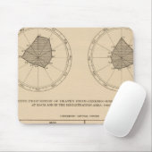 118 Todesfälle Zerebrospinalfieber Mousepad (Mit Mouse)