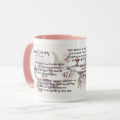 11 oz Tasse "Wilde Kirsche" von Erin A Thomas (leb (Vorderseite Links)
