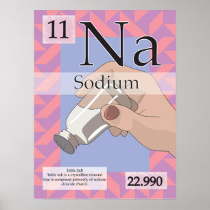 11. Regelmäßige Natrium- (Na) Tabelle der Elemente Poster