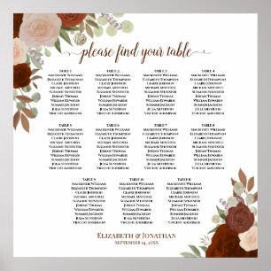 11 Tabelle Rostornorange Rose Hochsitzdiagramm Poster