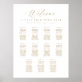 11 Tabellen - Begrüßungsdiagramm Poster (Vorne)