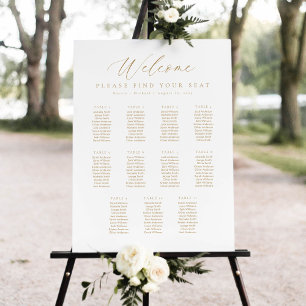 11 Tabellen - Begrüßungsdiagramm Poster