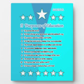 11 Zweck der Bildung Fotoplatte (Vorderseite)