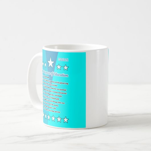 11 Zweck der Bildung Kaffeetasse (Vorderseite Links)