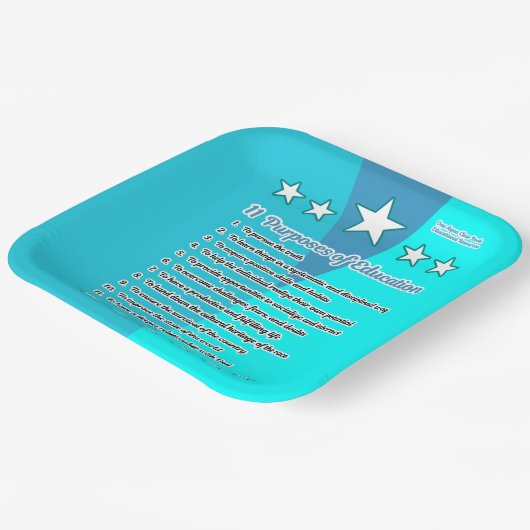 11 Zweck der Bildung Pappteller (Gewinkelt)