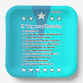 11 Zweck der Bildung Pappteller (Vorderseite)